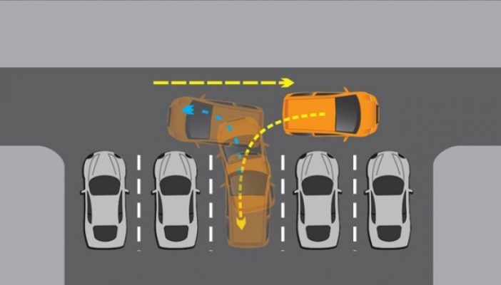 cách ghép xe dọc thực tế
