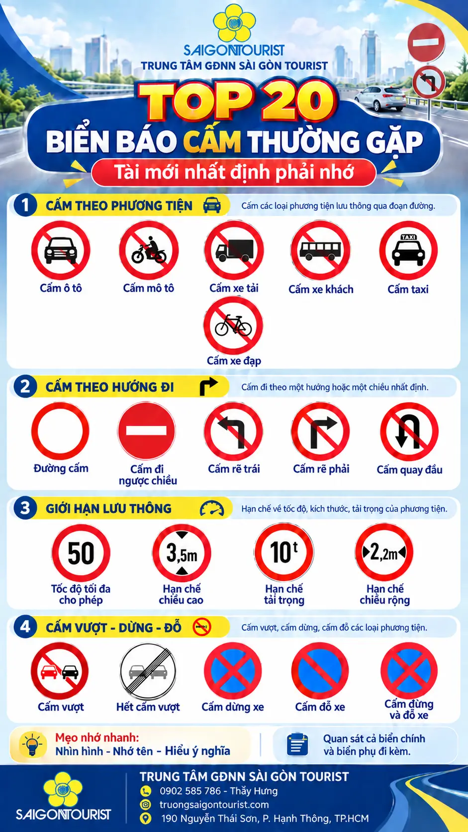 20 biển báo cấm giao thông thường gặp tài xế cần nhớ 4 20 biển báo cấm giao thông thường gặp tài xế cần nhớ