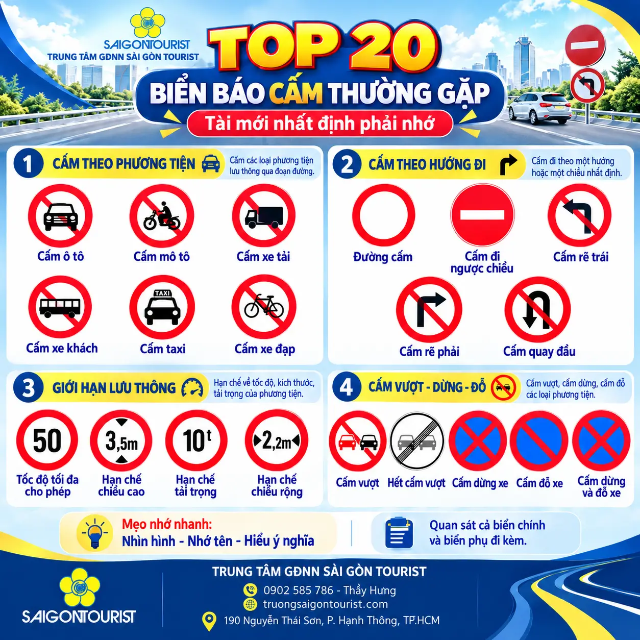 20 biển báo cấm giao thông thường gặp tài xế cần nhớ 5 20 biển báo cấm giao thông thường gặp tài xế cần nhớ